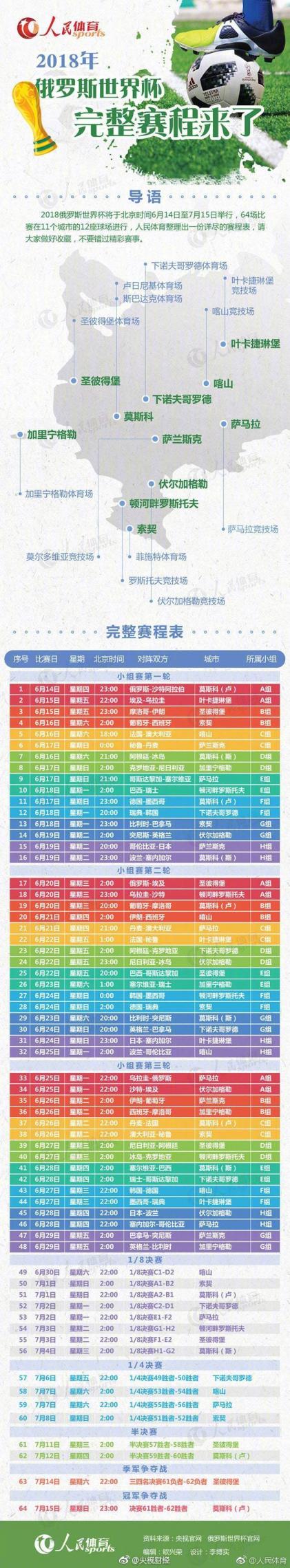王楚钦新加,坡公开赛男,单晋级,Nba即时比分,NBA赛事数据,NBA实时比赛数据,NBA篮球资讯,篮球比赛信息