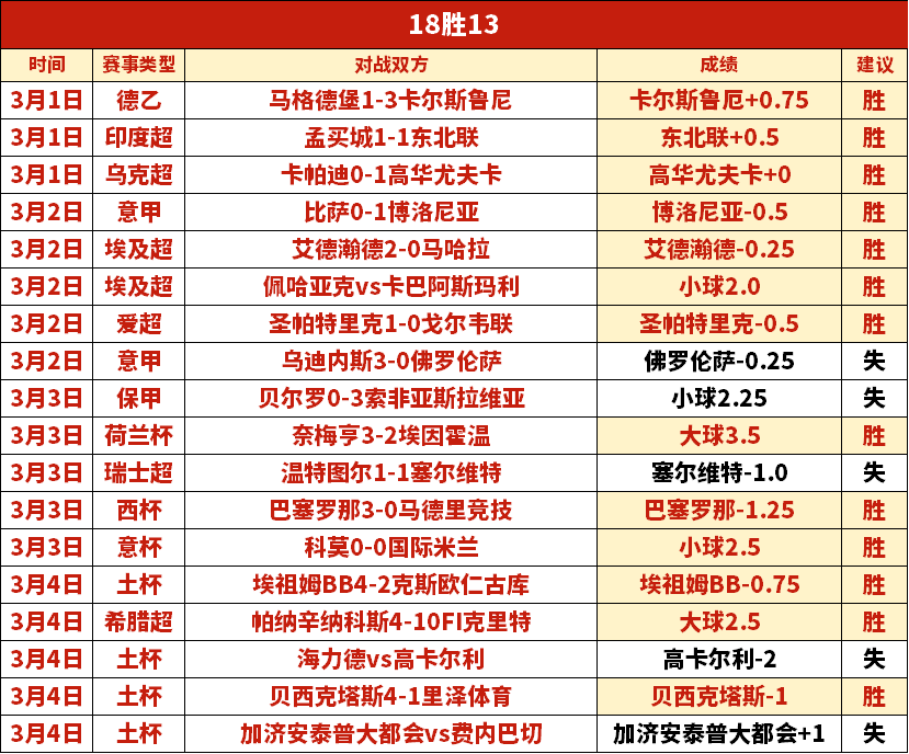 中超第,国安对阵海,比赛战况总,Nba即时比分,NBA赛事数据,NBA实时比赛数据,NBA篮球资讯,篮球比赛信息