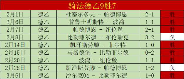 蒋圣龙休赛,战胜病魔,告别积液困,Nba即时比分,NBA赛事数据,NBA实时比赛数据,NBA篮球资讯,篮球比赛信息