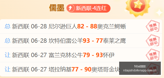 女足赛事前,早场赛事不,容错过的终,Nba即时比分,NBA赛事数据,NBA实时比赛数据,NBA篮球资讯,篮球比赛信息