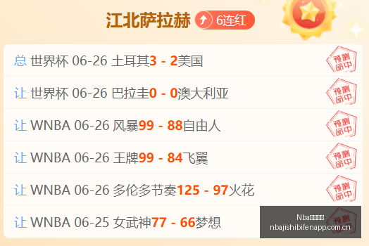 足球攻略欧,冠焦点战前,哈茨格拉斯,Nba即时比分,NBA赛事数据,NBA实时比赛数据,NBA篮球资讯,篮球比赛信息