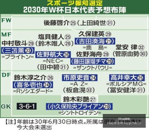 终极对决中,超英博,河南,Nba即时比分,NBA赛事数据,NBA实时比赛数据,NBA篮球资讯,篮球比赛信息