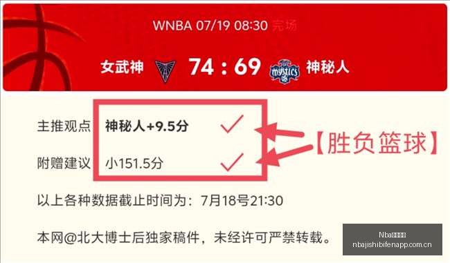 罗特王者强,势回归,开启连胜新,Nba即时比分,NBA赛事数据,NBA实时比赛数据,NBA篮球资讯,篮球比赛信息