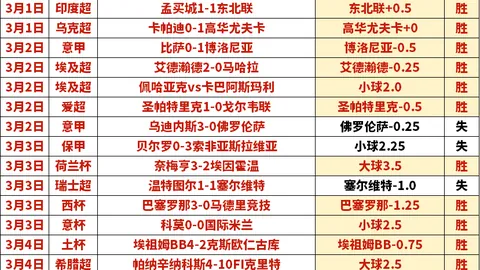 [中超第4轮] 国安对阵海港 2-2 比赛战况总结