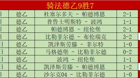 蒋圣龙休赛战胜病魔：告别积液困扰，迈向康复新起点！