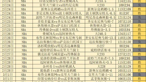 中国羽毛球最新排名揭晓：石宇奇领衔，国羽三项目榜首无忧
