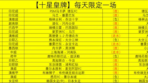 2025-24賽季歐冠小組賽抽簽揭晓：巴黎、多特、米蘭、紐卡合組“死亡之組”